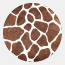 Search for camo background stickers Africa