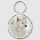 Search for eskimo keychains Eskie