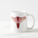 Search for reproduction mugs Uterus