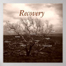 Search for happy journey Recovery