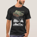 Search for infographic tshirts Ww2