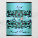 Recherche de sweet16 Sweet sixteen