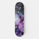 Recherche de science fiction skateboards Étoiles