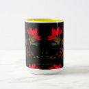 Recherche de pinceau indien maison deco Floral