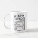 Recherche de chirurgie plastique tasses Infirmière