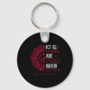 Search for wound keychains Brain