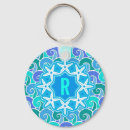 Recherche de sailing porteclés Nautical