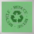 Recherche de recyclage posters Réduire
