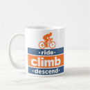 Recherche de cyclisme tasses Cyclisme sur route