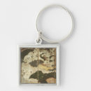 Search for sunny keychains Clouds