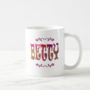 Recherche de betty tasses Prénom
