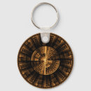 Search for spin keychains Fractal