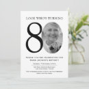 Search for minimalist 80th birthday invitations Adult birthday party