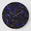 Search for outer space clocks Abstract
