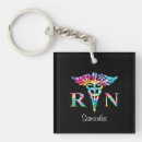 Search for registered keychains Caduceus