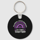 Search for fight keychains Awareness