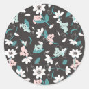 Recherche de koala stickers autocollants Toute personne