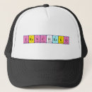 Search for chemicals hats Periodic table