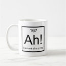 Recherche de éléments tasses Atomique