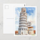 Search for pisa postcards Travel