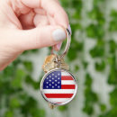 Search for tactics keychains Tactical