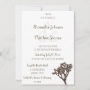 Recherche de parc mariage invitations Botanique