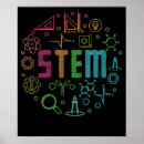 Search for engineering science Teacher