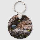 Search for current keychains Colour