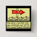 Recherche de lemmings Lemmins