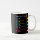 Search for tie dye mugs Teacher