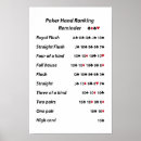 Search for playing game posters Poker