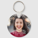 Search for condolences keychains Sympathy