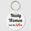 Search for nasty keychains Election