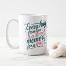 Search for hug day mugs Mother