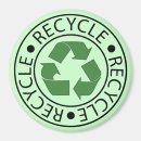 Recherche de réutilisez le symbole Jour