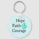 Search for courage quotes keychains Support