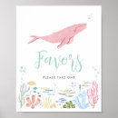 Recherche de requin baleine posters Fille