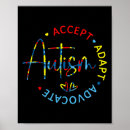 Search for adaptable posters Chronic illness