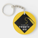 Search for funny party keychains Yellow