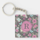 Search for key pattern monogram keychains Pink
