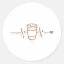 Search for for coffee lovers stickers I love coffee