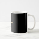Search for arcade games mugs Gamer birthday