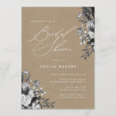 Recherche de industrie invitations Noir et blanc