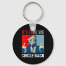 Search for fingers keychains Freedom