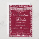 Recherche de papel picado mariage invitations Talavera