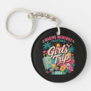 Search for girl keychains Travel
