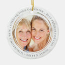 Recherche de mother of the bride gifts Keepsake