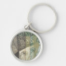 Search for grass rounded keychains Flowers