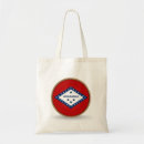 Search for arkansas bags Flag