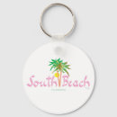 Search for fl keychains Travel